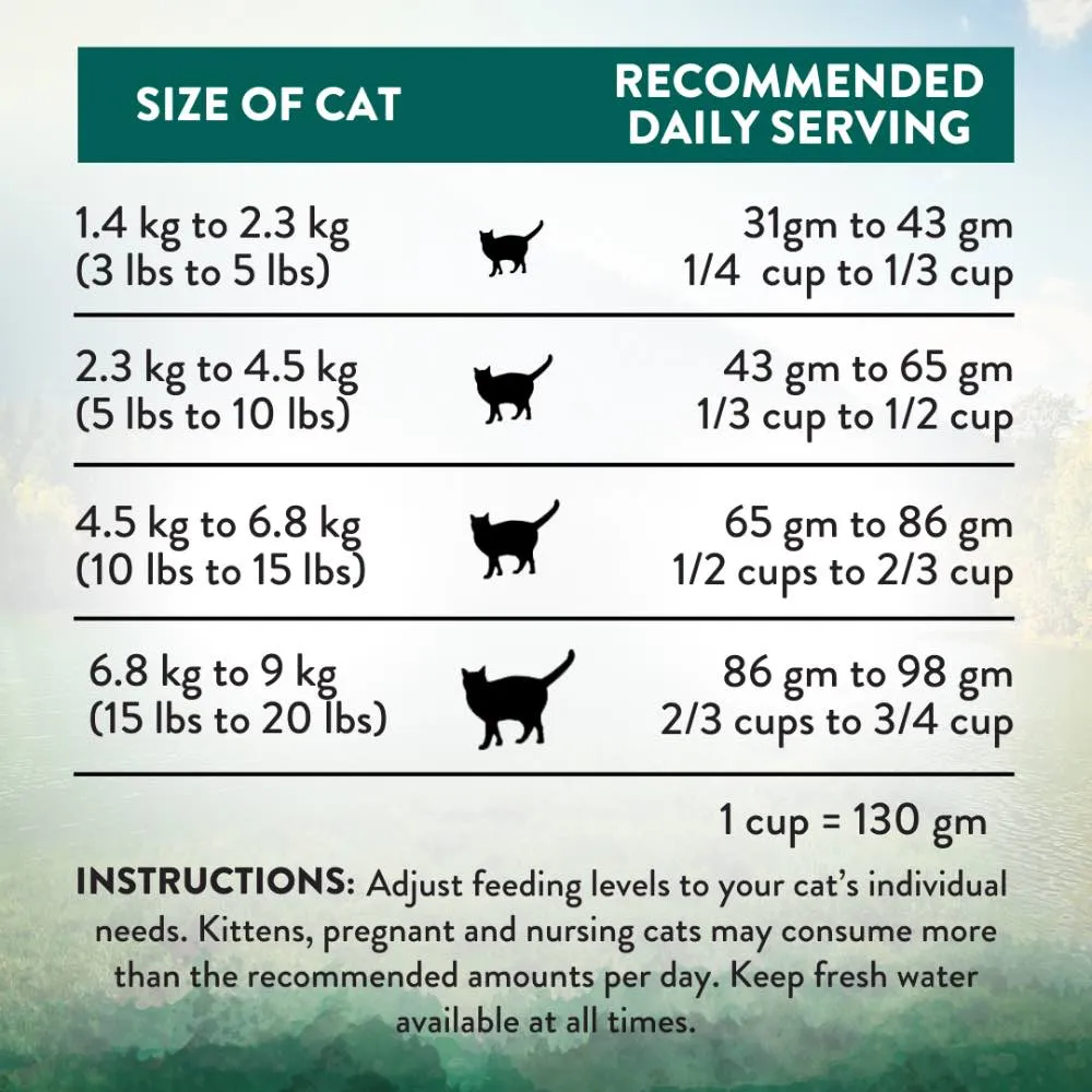 26% OFF   FREE CANNED FOOD: Addiction Wild Islands Birds Chicken, Duck & Turkey Grain-Free Dry Cat Food