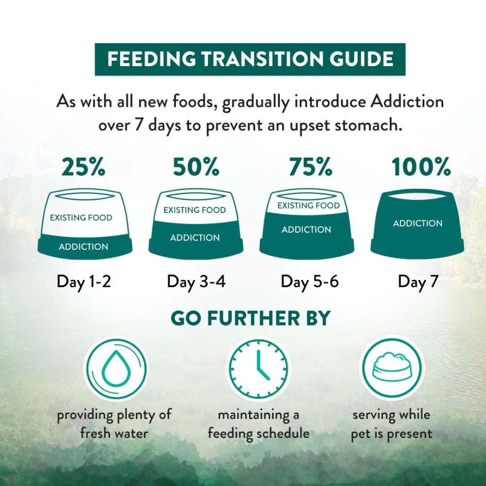 26% OFF   FREE CANNED FOOD: Addiction Wild Islands Birds Chicken, Duck & Turkey Grain-Free Dry Cat Food