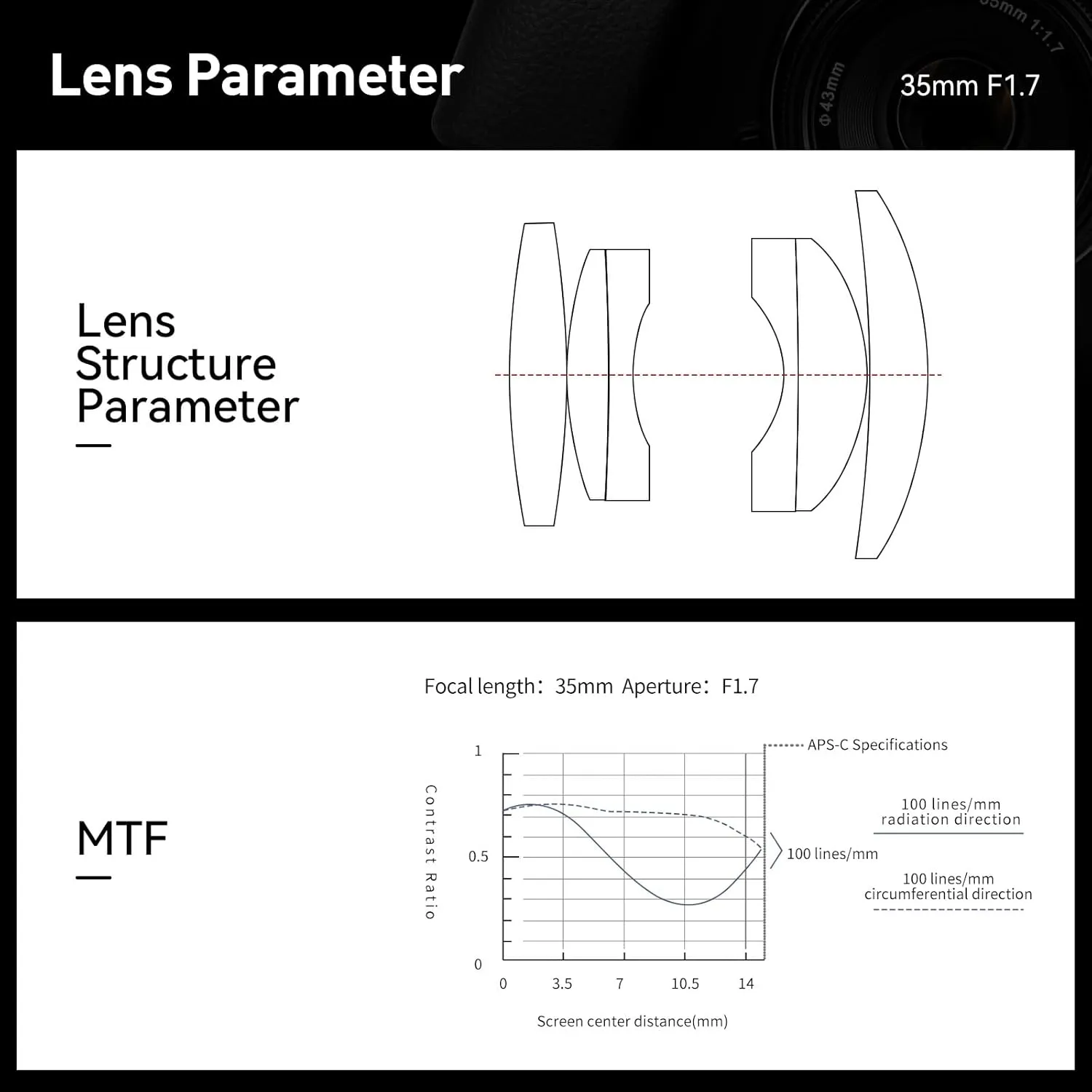 35mm F1.7 Lens for Fujifilm XF-Mount Mirrorless Cameras, APS-C Manual Focus Large Aperture Prime Humanistic Lens Fit for XT5, XT4, XT30, XPRO3/2, XT200, XS10, XA7, XE4, XH1(Black)
