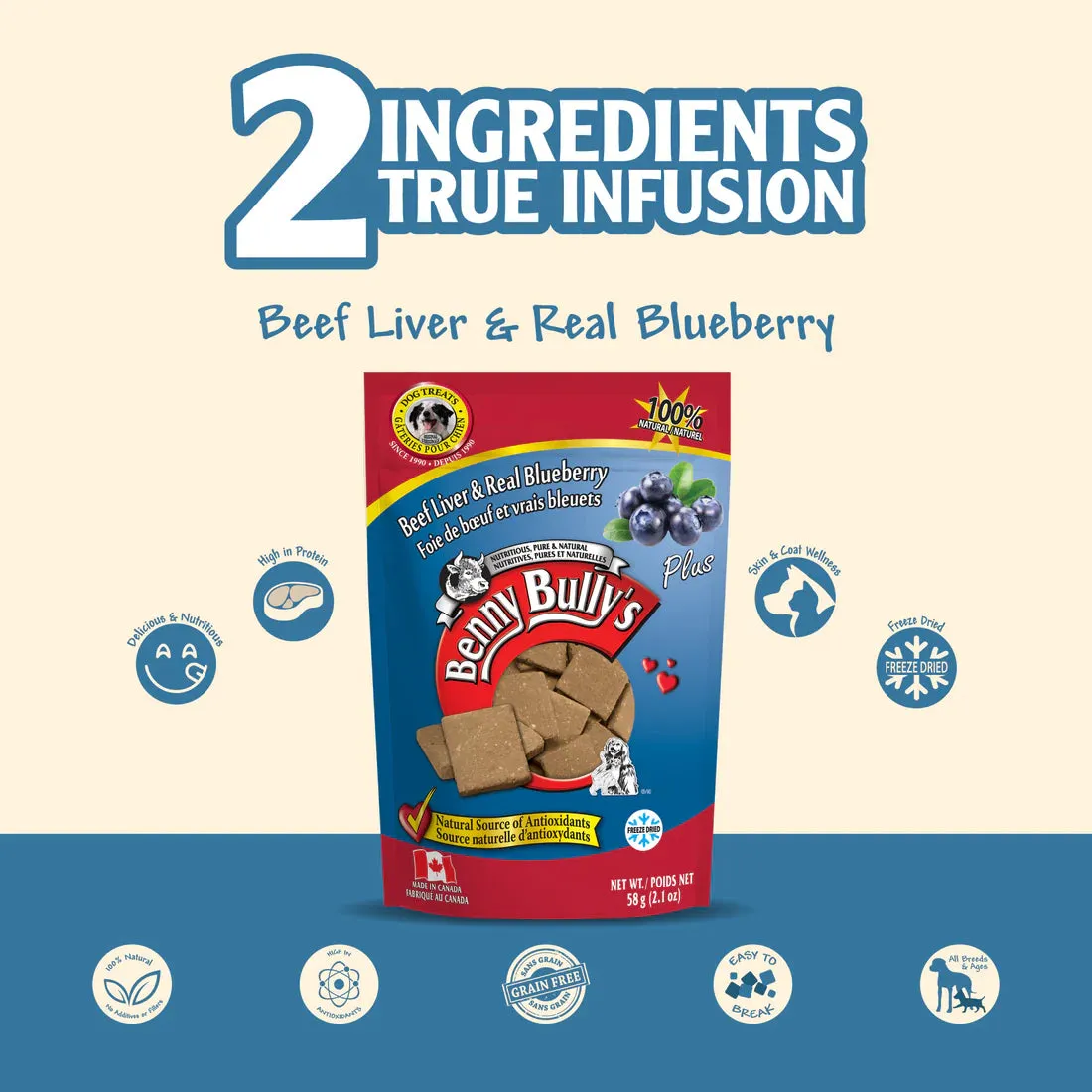 Benny Bully - Beef Liver   Blueberry
