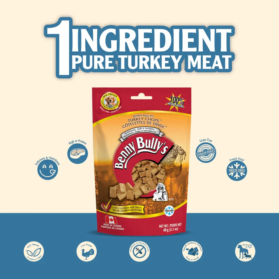 Benny Bully - Turkey Chops