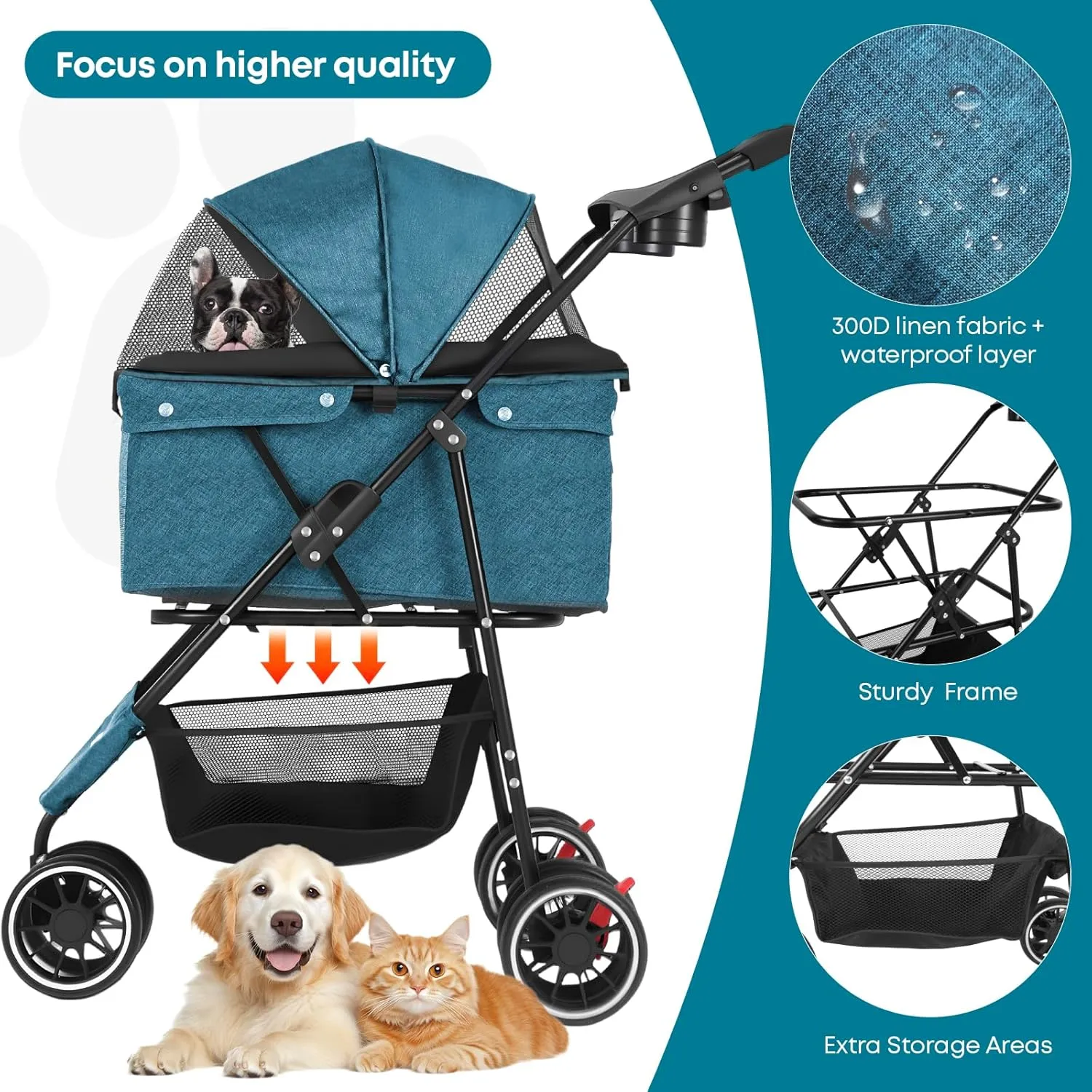 CHIHUAHUA 2-in-1 Foldable Pet Stroller with Canopy,3 Wheels Pet Strolling Cart for Small/Medium Dogs and Cats with Removable Carrier, Breathable Mesh,Cup Holders, Easy Assembly,Green