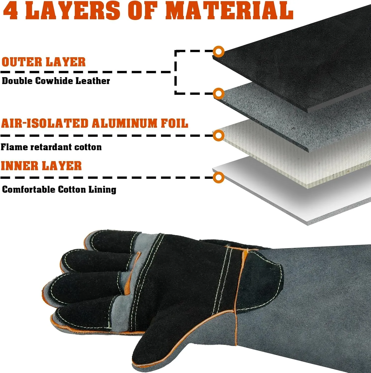 DLY Animal Handling Gloves, Double Cowhide Leather Reinforced Padding, Dog Bite Gloves for Grabbing Cat, Reptile, Falcon