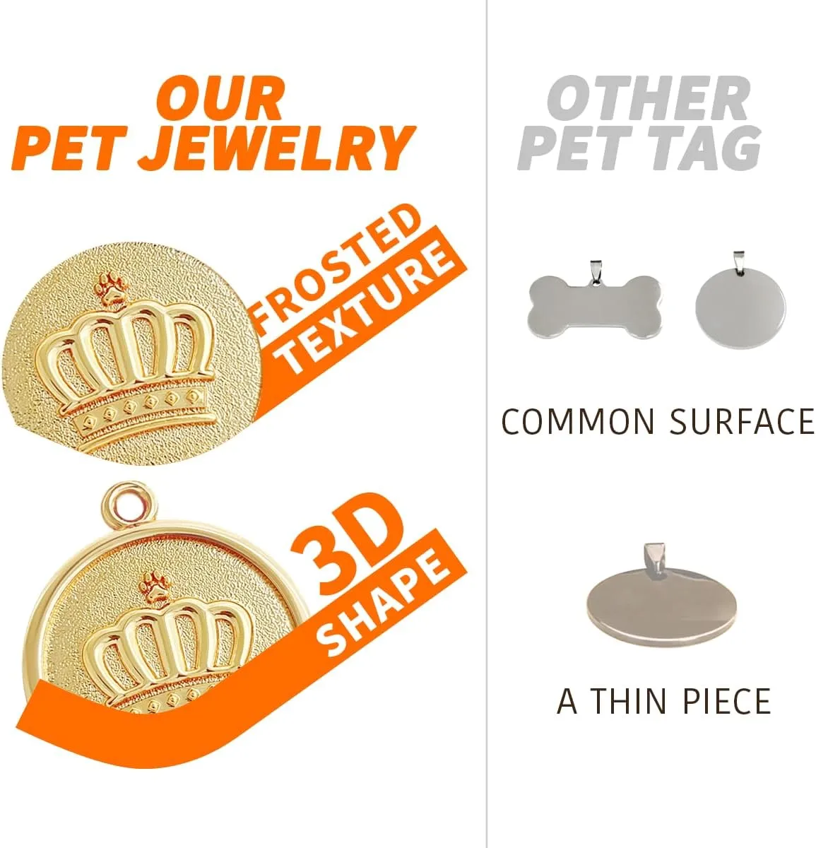 Dogs ID Tags Personalized Deep Engraved Cat & Dog Collar Charm Round Shape Frosting Process Silver/Gold Plated