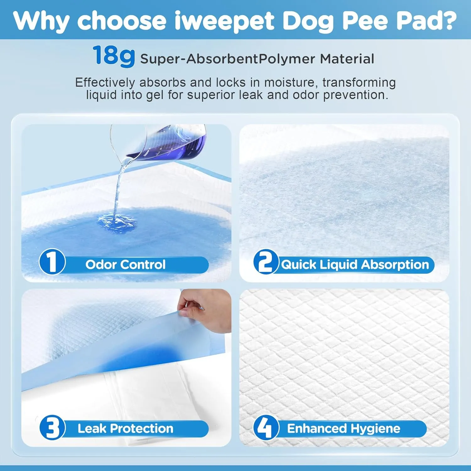 Enormous 37"x 54" Dog Training Potty Pads, Thicken Super Absorbent & Leak-Proof 6 Layers Puppy Pads 30 Counts, Disposable Dog Pee Pads Extra Large for Puppy, Surgery, Older, Cats, Rabbits
