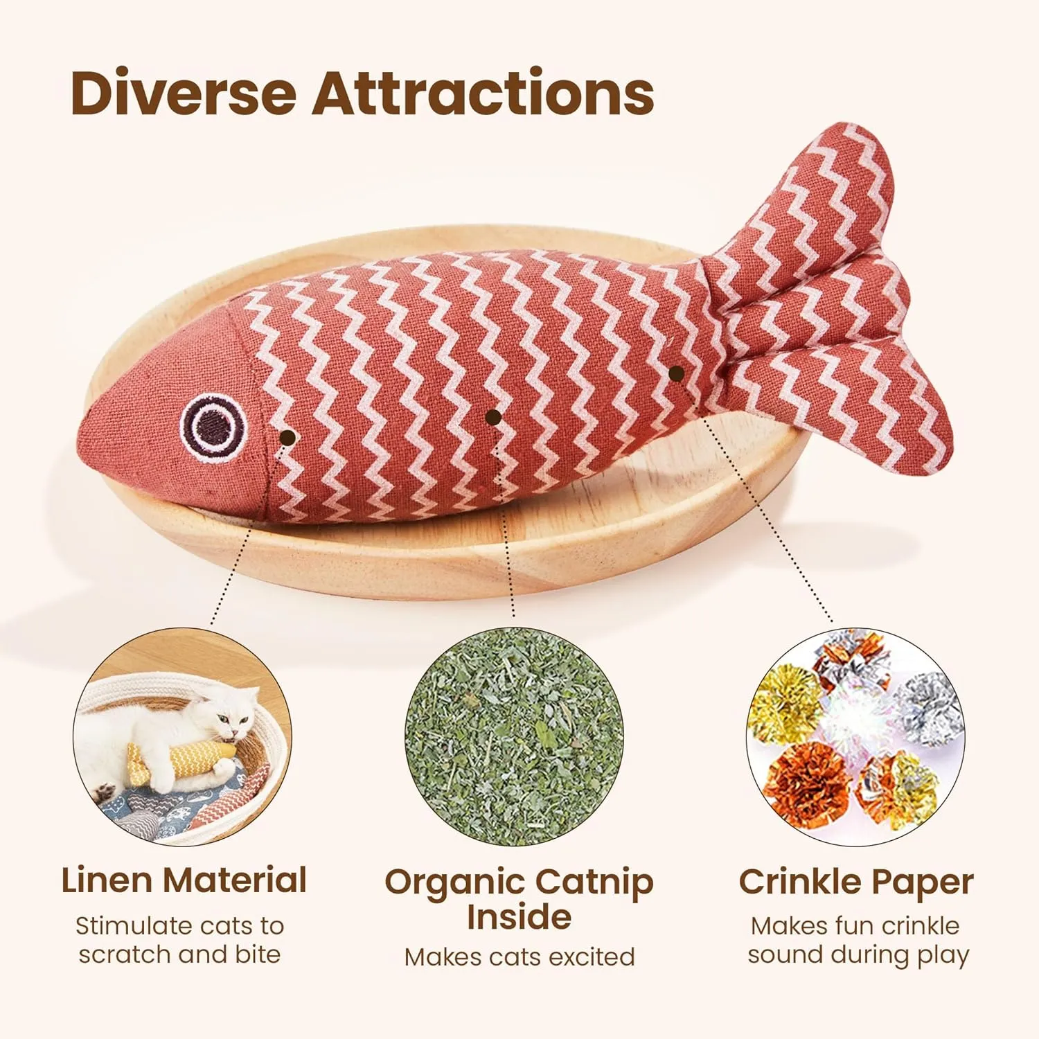 Plush Simulated Fish pet cat Toys Catnip Teasing Teeth Grinding cat Supplies Fish Since Hi Toys(Yellow)
