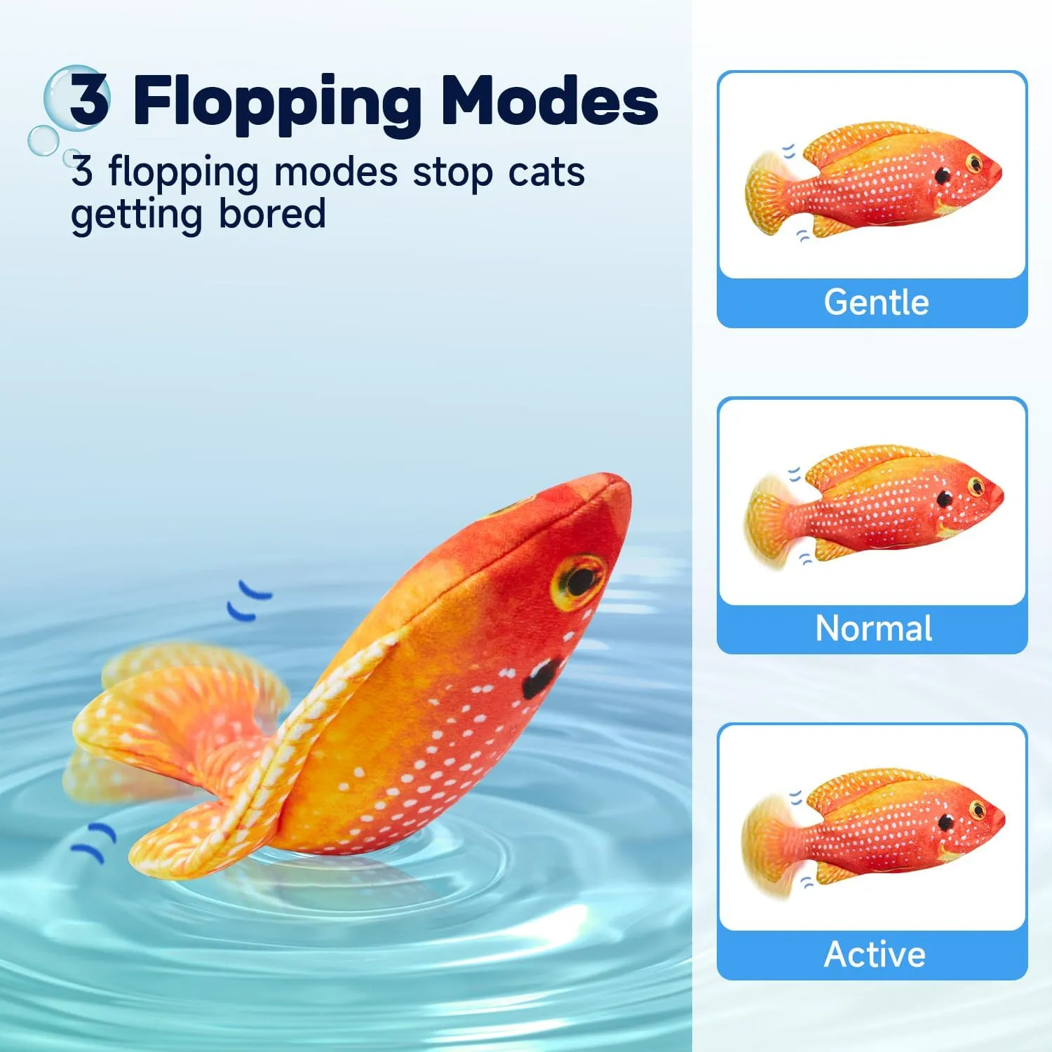 Potaroma Flopping Fish Cat Toy, Interactive Moving Floppy Gemfish, Catnip & Silvervine Enrichment, Kitten Kicker Indoor Exercise for All Breeds, 10.5 Inches