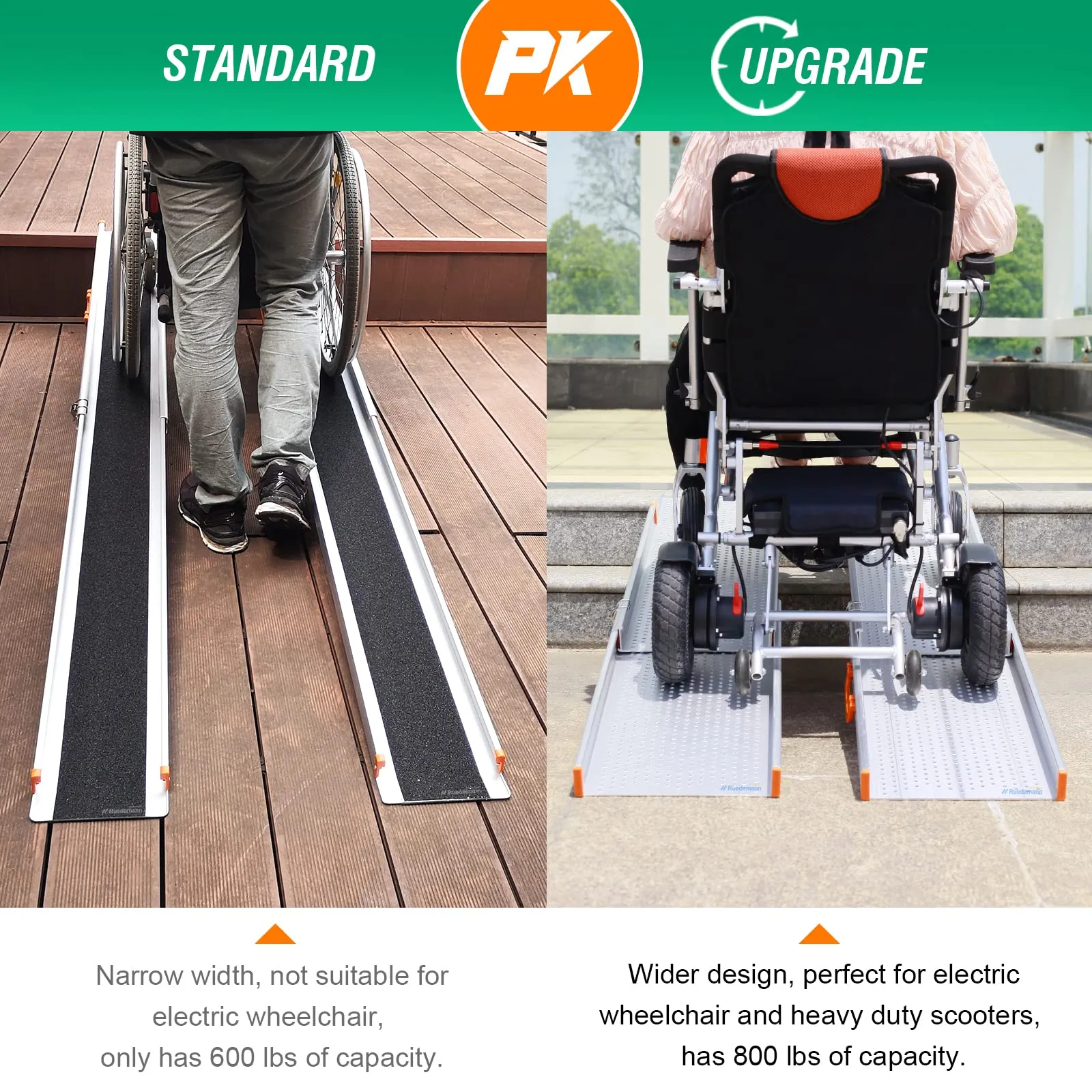 Ruedamann® 11.4" W Aluminum Wheelchair Ramp Wider Design 1 set