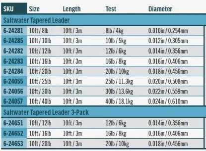 Saltwater Leader - 3pk - 10ft/16lb