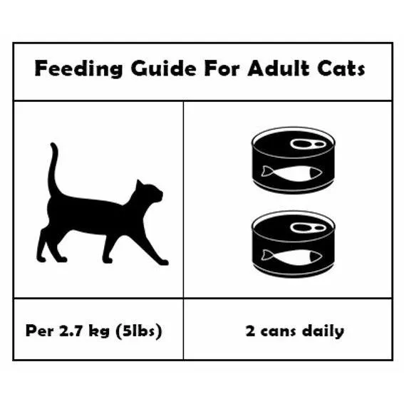 Snappy Tom Wet Cat Food Ultimates Tender Chicken In Broth